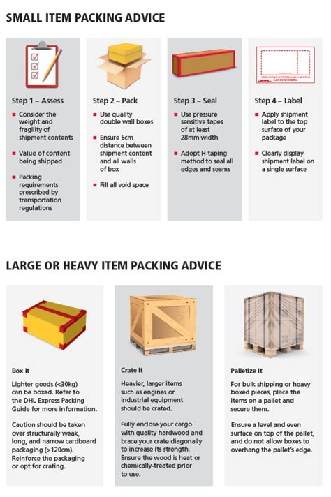 Essential Packing Guidelines For Maximum Fun