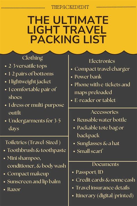 Packing Light Essential Tips for Navigating DFW Airport with Ease