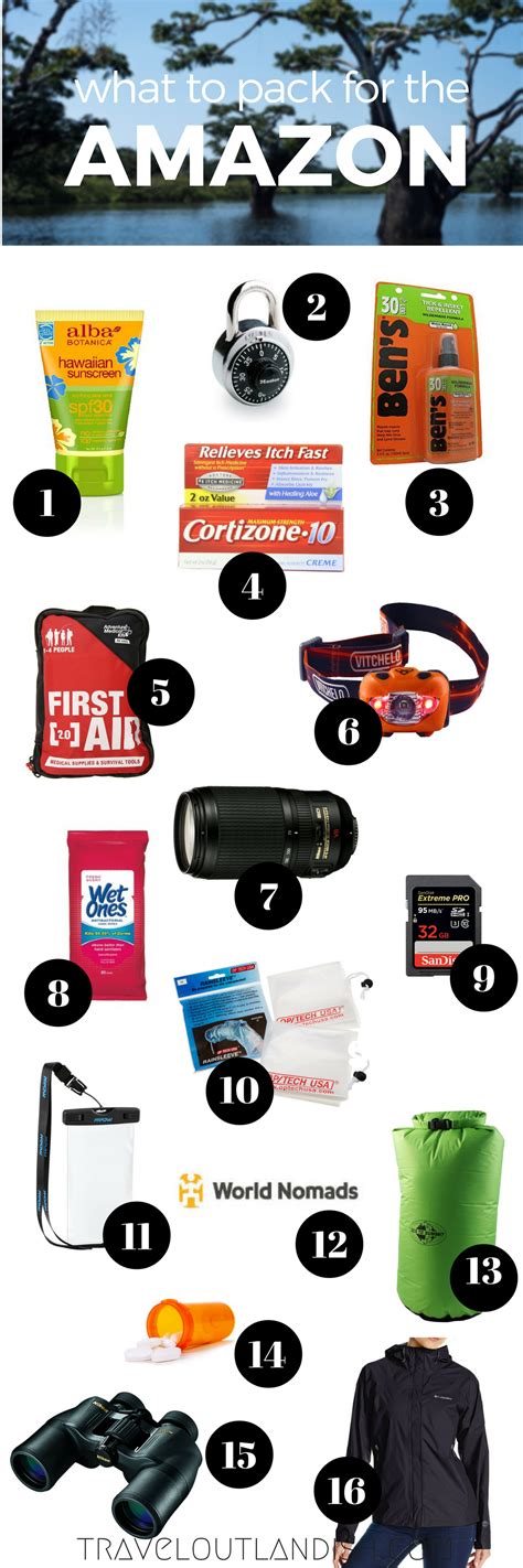 Packing List Amazon Jungle