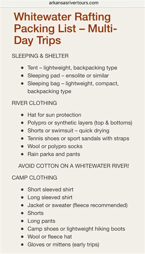 Packing List Rafting