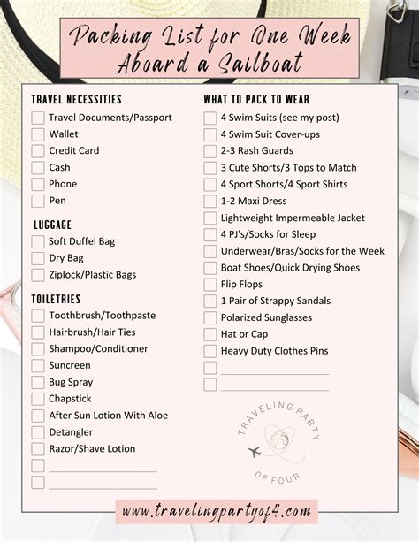 Packing List Sailing