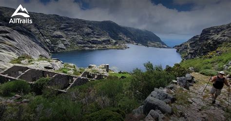 Packing List Serra da Estrela