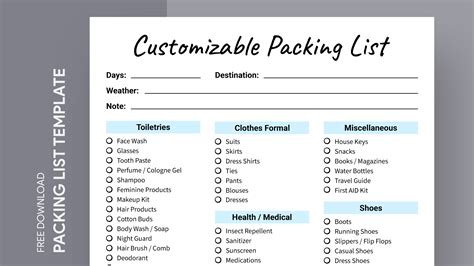 Packing List Template Google Docs