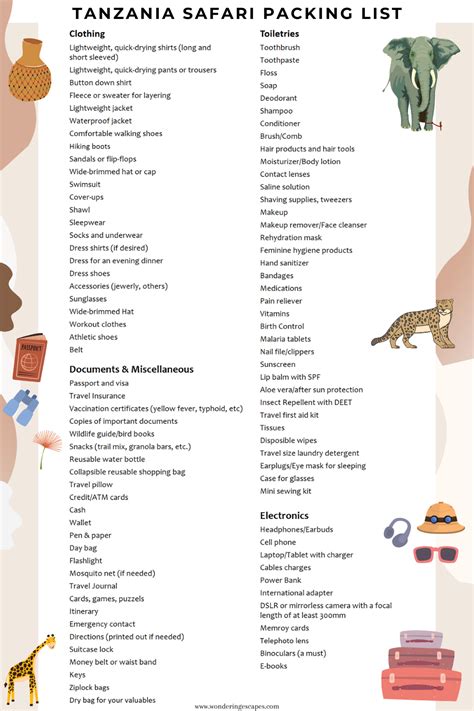 Packing essentials Tanzania