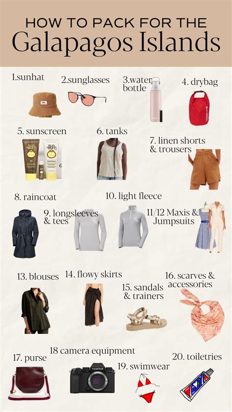 Packing for Galapagos trip