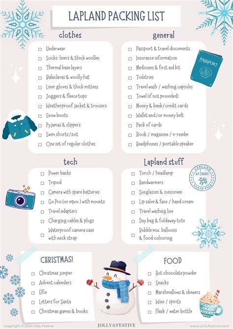 Packing for Lapland Winter