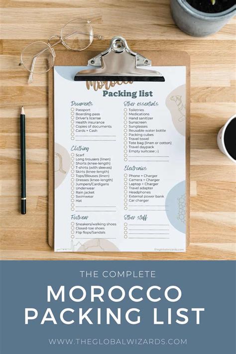 Packing for Marrakech