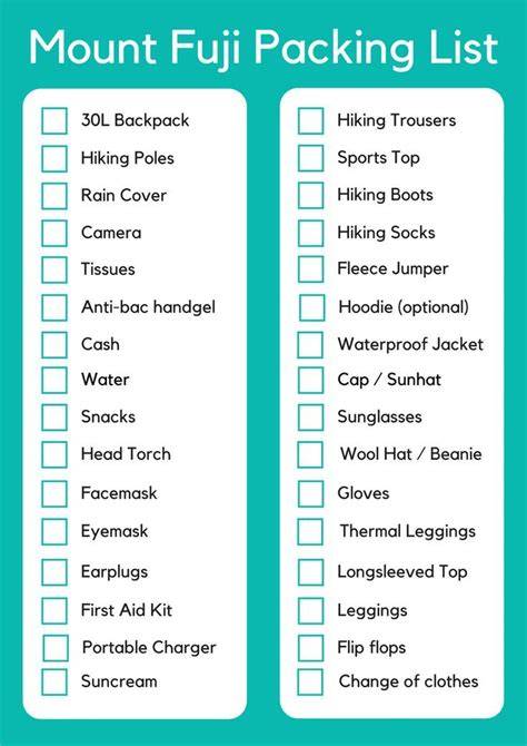 Packing for Mount Fuji