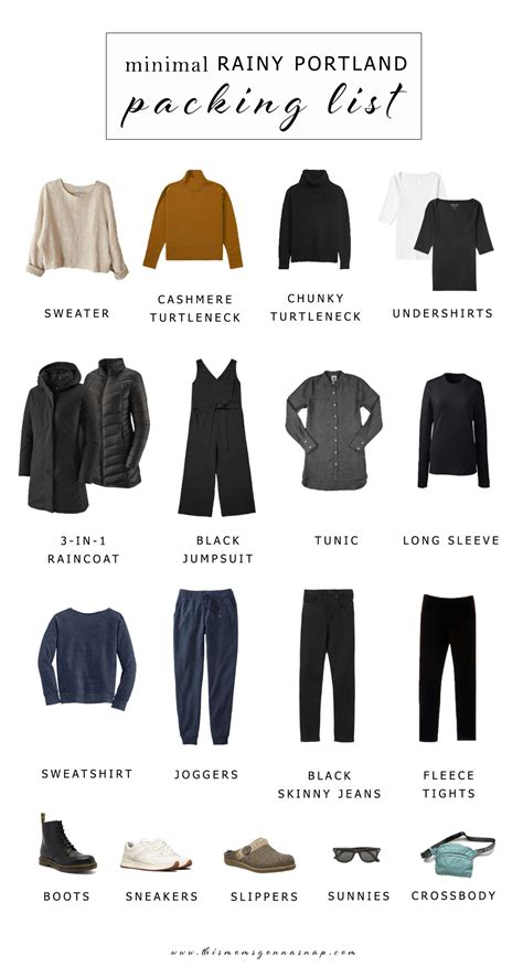 Packing for Rainy Weather