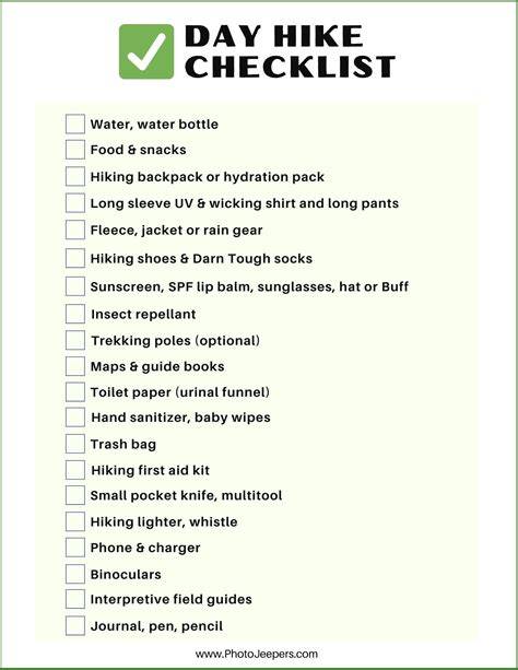 Packing for a Day Hike Checklist
