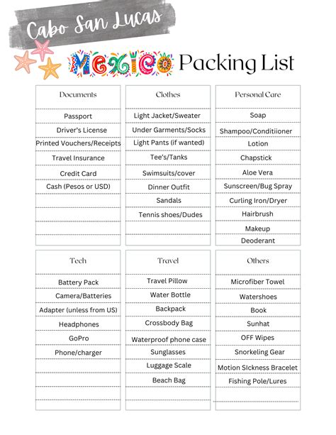 Packing list Cabo Snorkeling trip