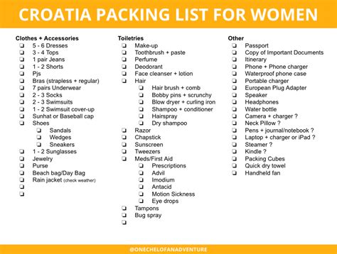 Packing list Croatia