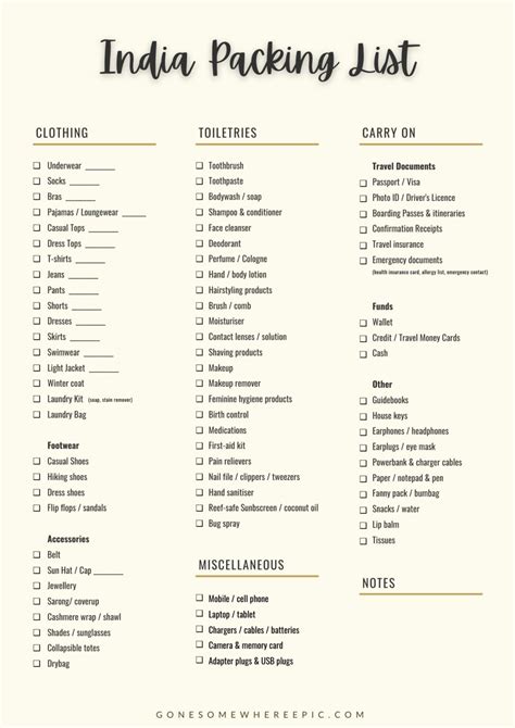Packing list India
