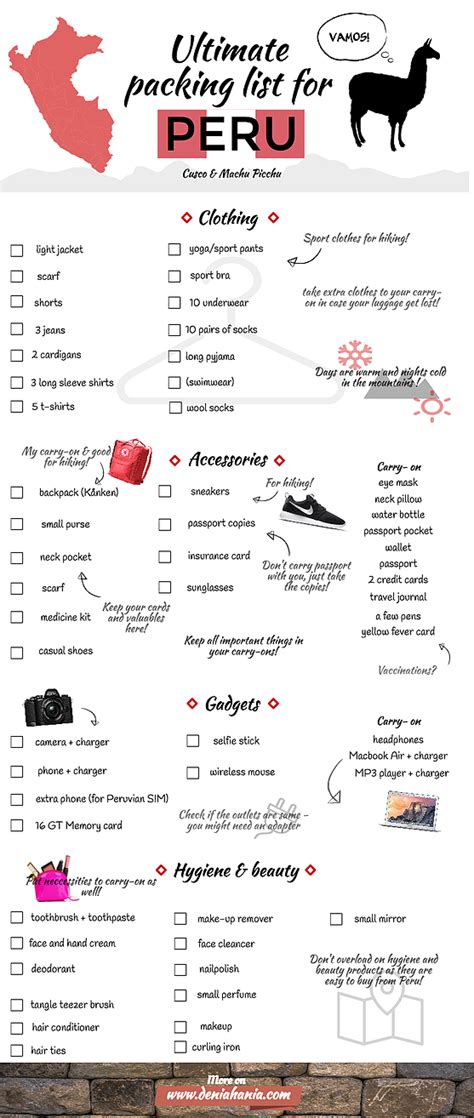 Packing list Peru travel