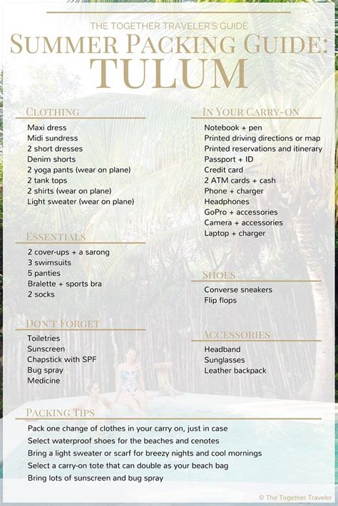 Packing list for Tulum