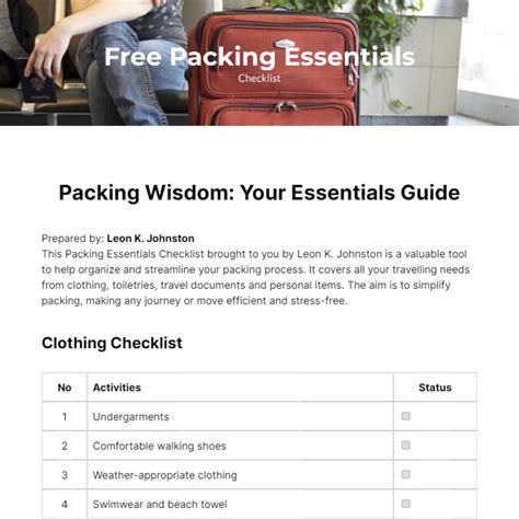 Packing the Essentials Checklist