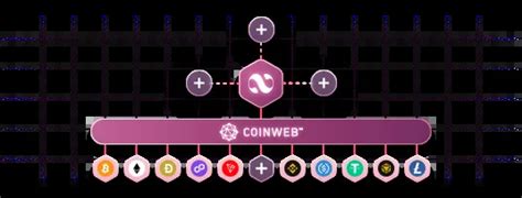 PactSwap DEX Platform