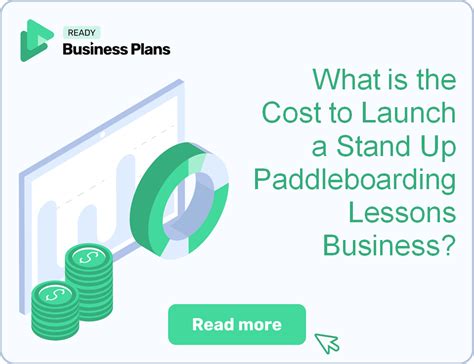 Paddleboarding Cost