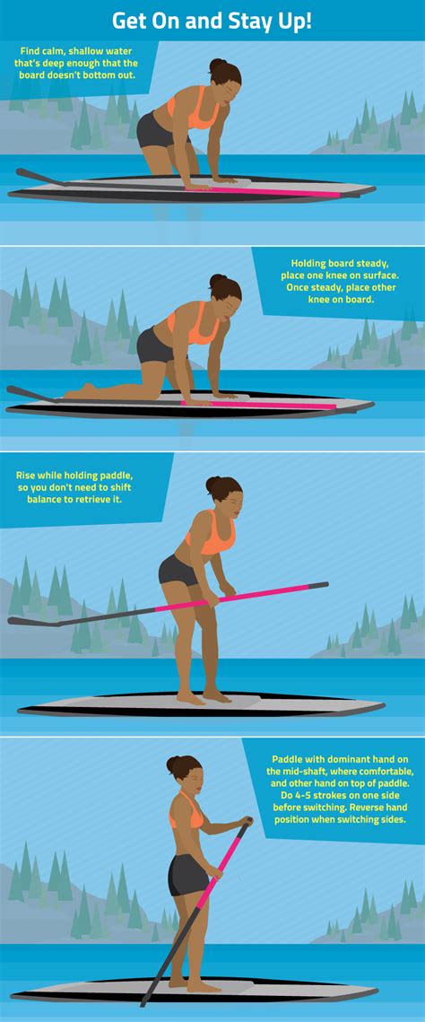 Paddleboarding tips