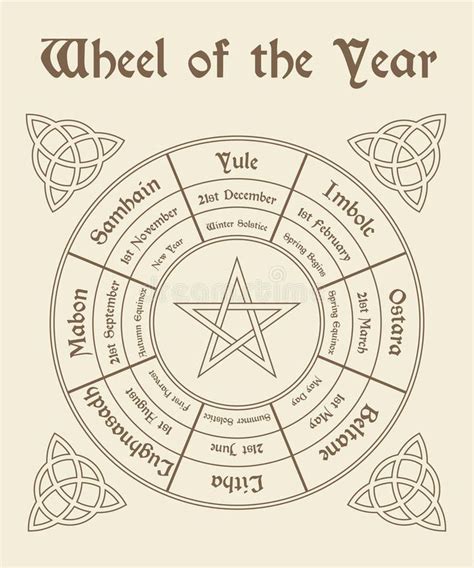 Pagan Calendar Ical