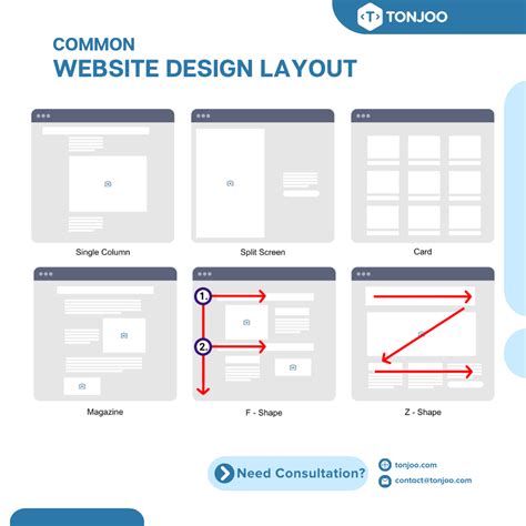 Page Layout Examples