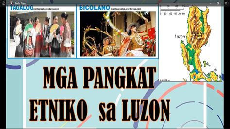 Pagsasaayos ng Mga Pangkat