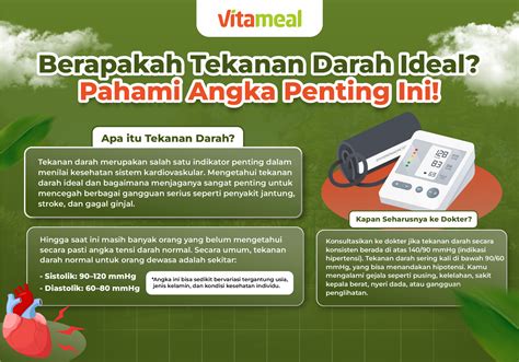 Pahami Angka-Angka Penting