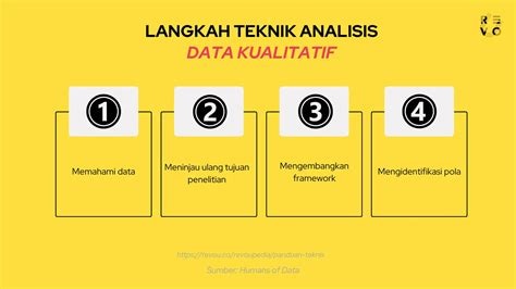 Pahami Fungsi SAS Dalam Analisis Data