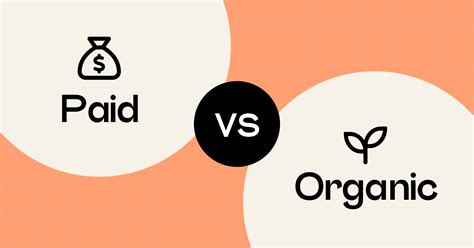 Paid Promotions vs. Organic Growth