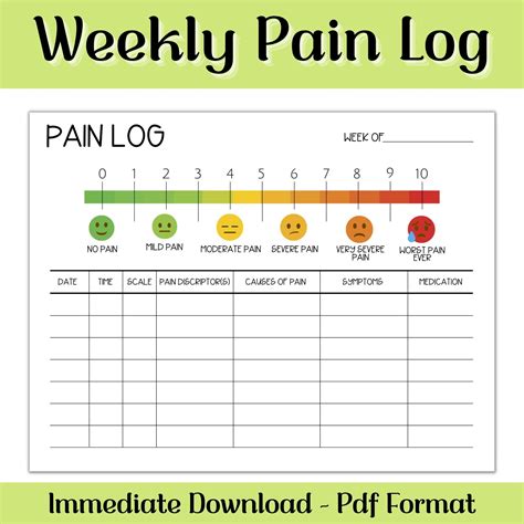 Pain Log Template A7012Pd6 My Pain Diary Planners Headache