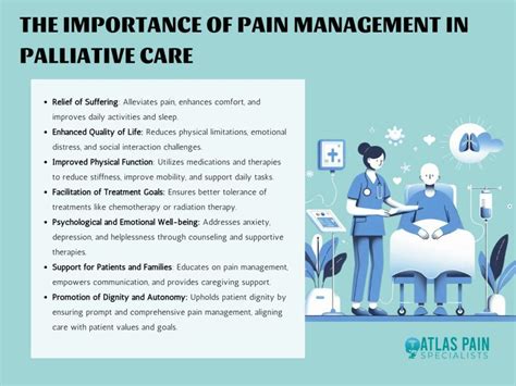 Pain Management and Symptom Relief