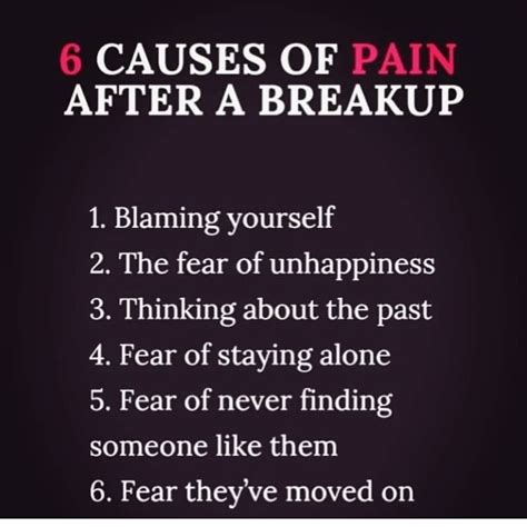 Pain of a breakup