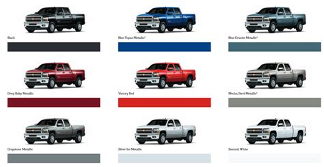 Paint Color 2011 Chevy Silverado