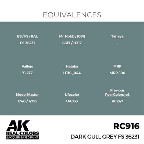 Paint Color 36231