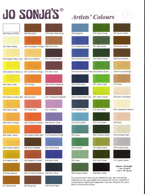 Explore Our Brilliant Paint Color Chart Options Today
