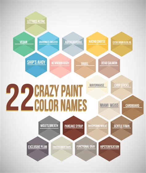 Paint Color Names Funny