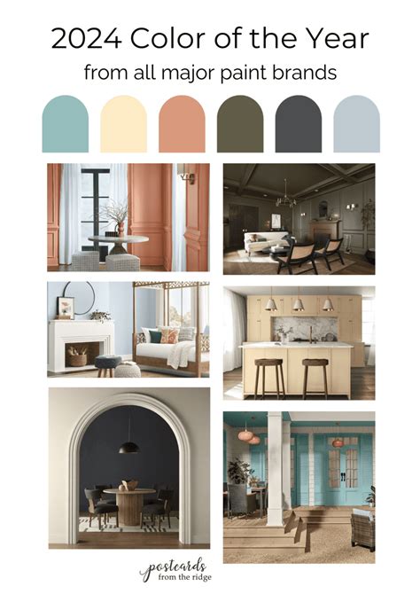 2022 Paint Color of the Year Revealed - Must See!