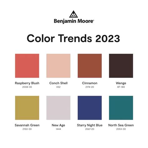 2023 Paint Color of the Year: Trendy and Timeless