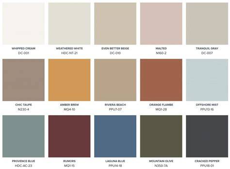 Paint Color Palette Behr