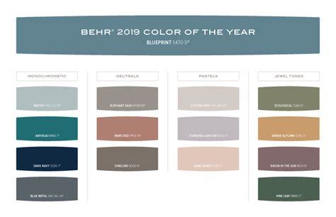 Paint Colors 2019 Behr