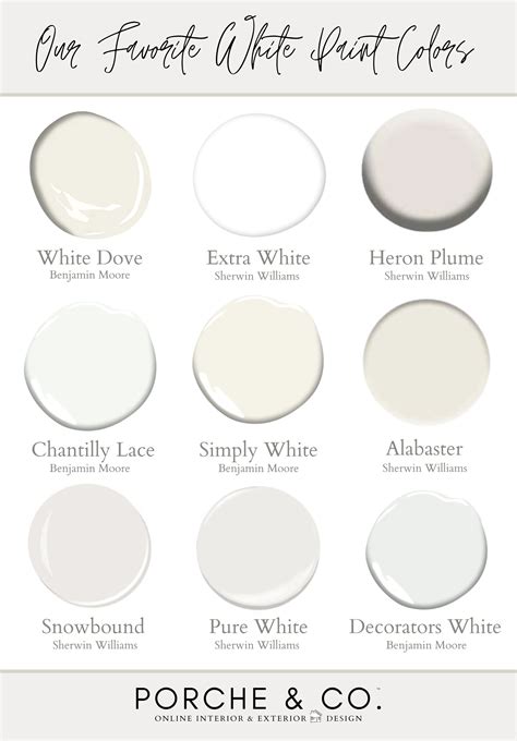 Paint Colors Close To White