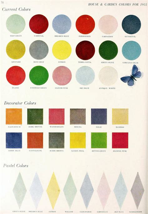 Paint Colors From The 50s