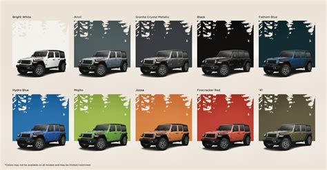 Paint Colors Jeep