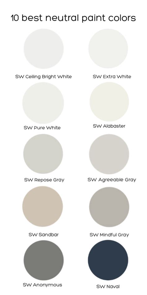 Paint Colors Neutral 2019