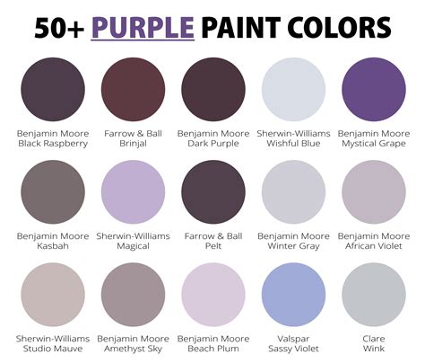 Paint Colors Purple