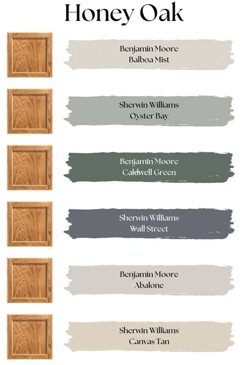 Paint Colors That Go With Oak Trim