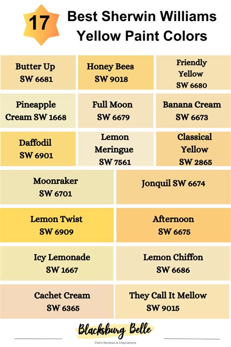 Paint Colors Yellow And Grey