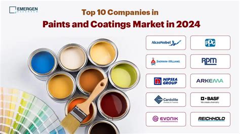 Paint Company In Usa