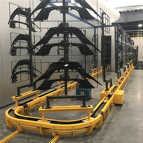 Paint Line Conveyor Systems