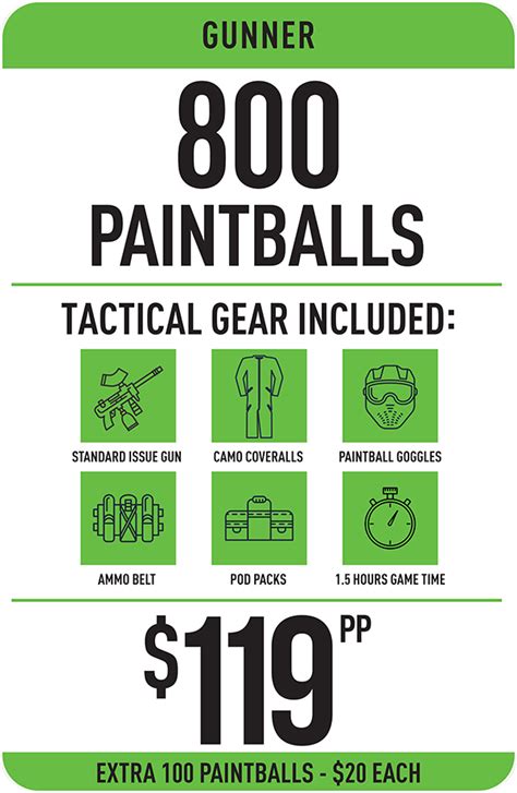 Paintball Pricing